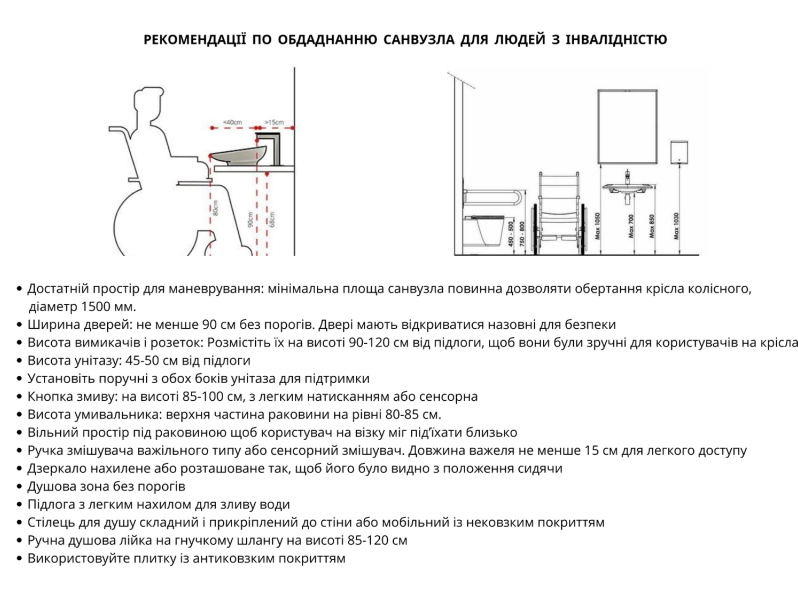 Социальные проекты в дизайне интерьера: актуальность для Украины - Европейская Школа Дизайна 11
